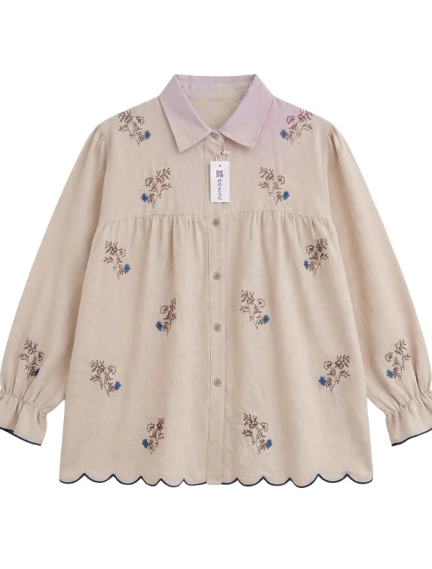 tops item 3