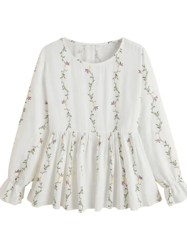 tops item 5