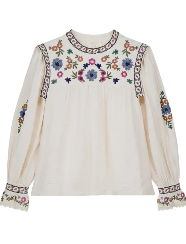 tops item 6