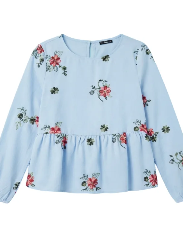 tops item 7